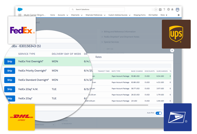 Multi-carrier shipping rates and services compared inside Salesforce, with FedEx, UPS, DHL and USPS carrier logos